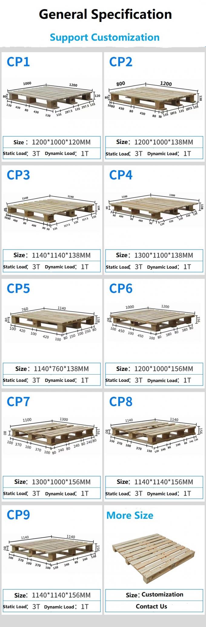 Top Cargo 4-Way Cheap Price of Wooden Euro Pallet Eco-Friendly Customer Size Pallet